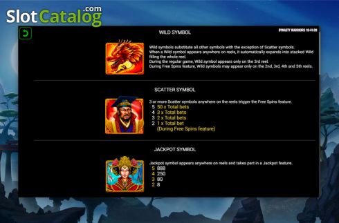 Skärmdump8. Dynasty Warriors slot