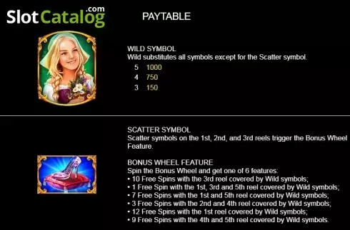 Paytable 2. Cinderella (Platipus) slot