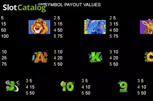 Paytable 3. Safari Adventures slot