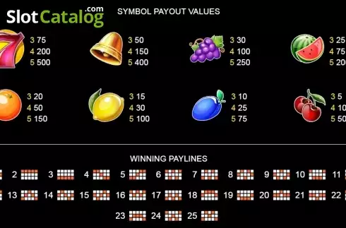 Paytable 2. Juicy Spins slot
