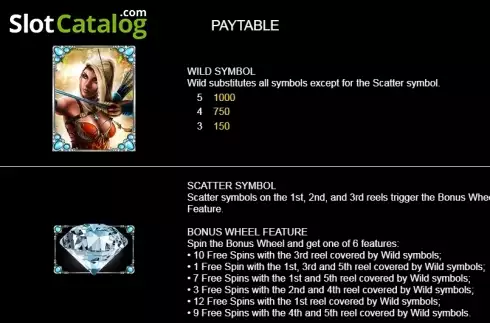 Paytable 3. Mistress of Amazon slot