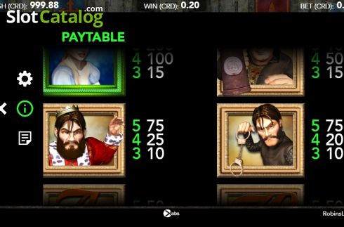 Paytable 2. Robin's Loot slot