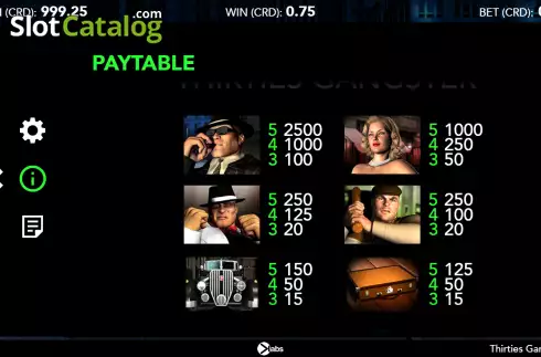 Paytable screen. 30s Gangster slot