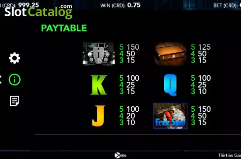 Paytable screen 2. 30s Gangster slot