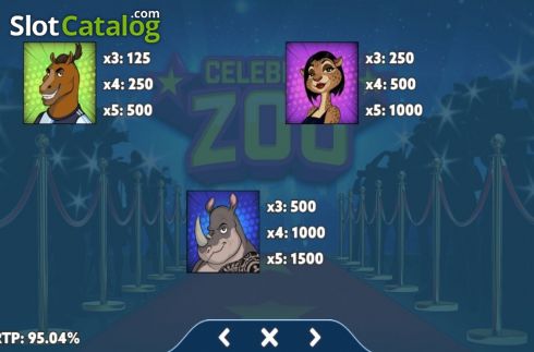 Paytable 2. Celebrity Zoo slot