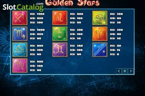 Paytable. Golden Stars (PlayPearls) slot