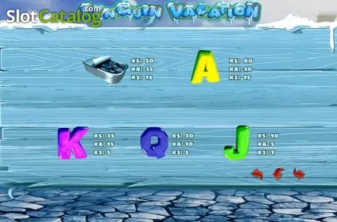 Paytable 2. Penguin Vacation (PlayPearls) slot