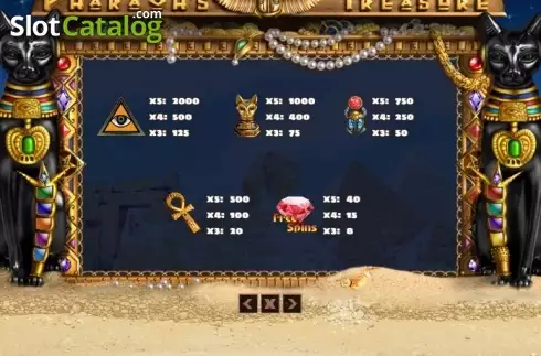 Paytable 1. Pharaohs Treasure (PlayPearls) slot