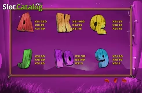 Paytable 2. Dangerous Billy slot