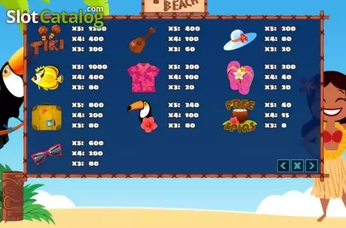 Paytable. Tiki Beach (PlayPearls) slot