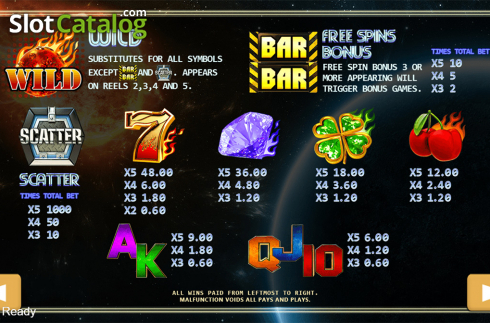 Paytable . 777 Fire slot