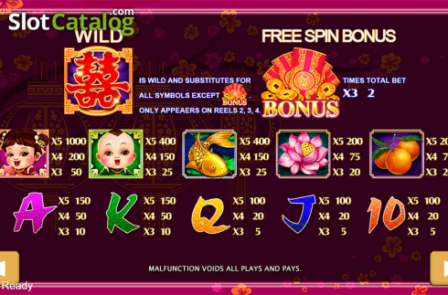Paytable. Double Happiness (Playstar) slot