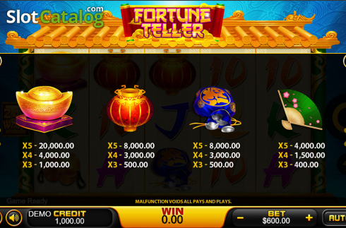 Paytable 2. Fortune Teller (PlayStar) slot