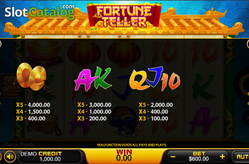 Paytable 3. Fortune Teller (PlayStar) slot