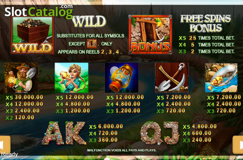 Paytable . Golden Max slot