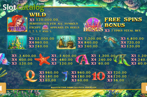 Captura de tela8. Princess Mermaid slot