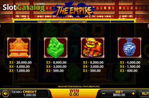 Game workflow 2. The Empire (PlayStar) slot