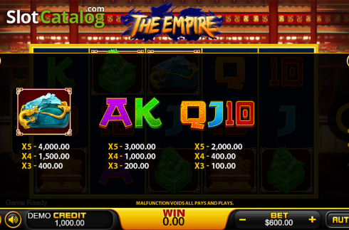 Game workflow 3. The Empire (PlayStar) slot