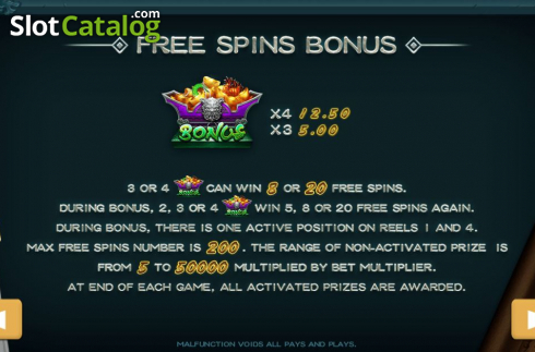 Free Spins. Super Powerful slot