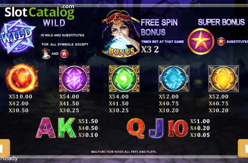 Paytable 3. PS Stars - Rich Rich slot