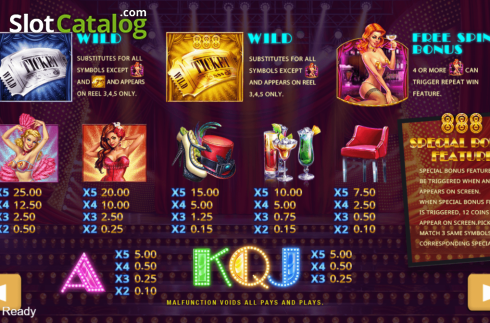 Paytable. Burlesque 2 slot