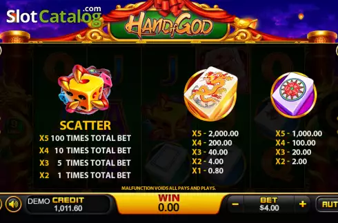 Paytable screen. Hand of God slot