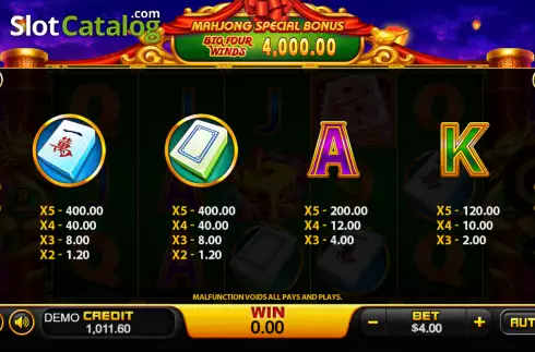 Paytable screen 2. Hand of God slot