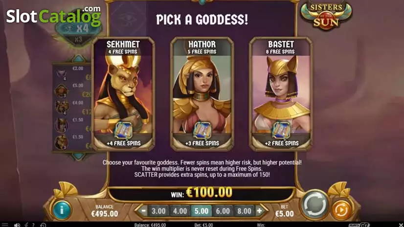 Video Sisters of the Sun Slot