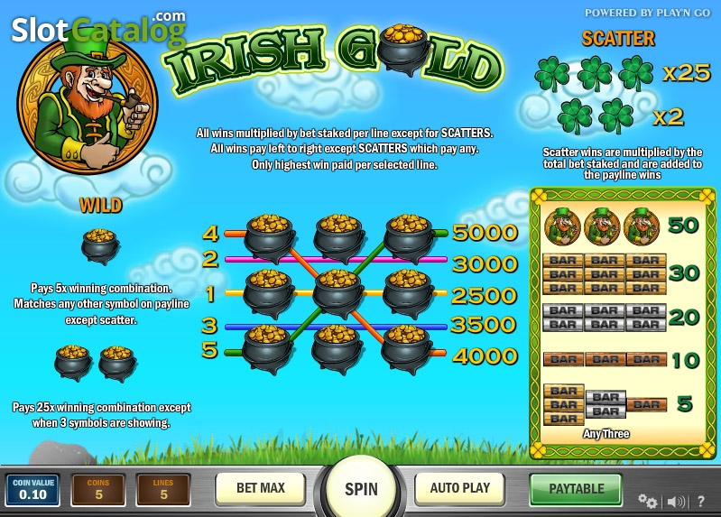 Irish gold игровой автомат чат рулетка онлайн бесплатно с телефона без регистрации без скачивания