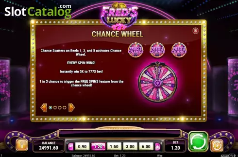 Game Features screen. Fred's Lucky 777 slot