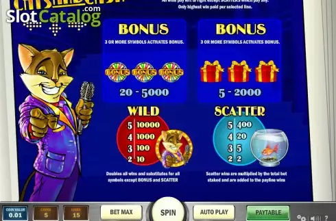 Paytable 1. Cats and Cash slot