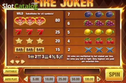 Paytable 2. Fire Joker slot