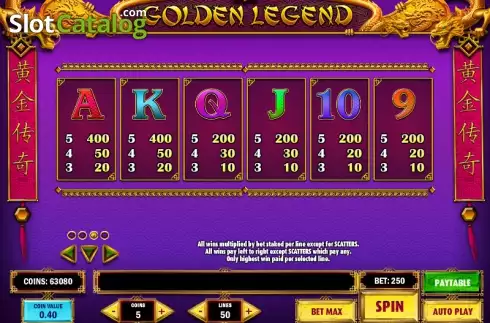 Paytable 3. Golden Legend (Play'n Go) Machine à sous