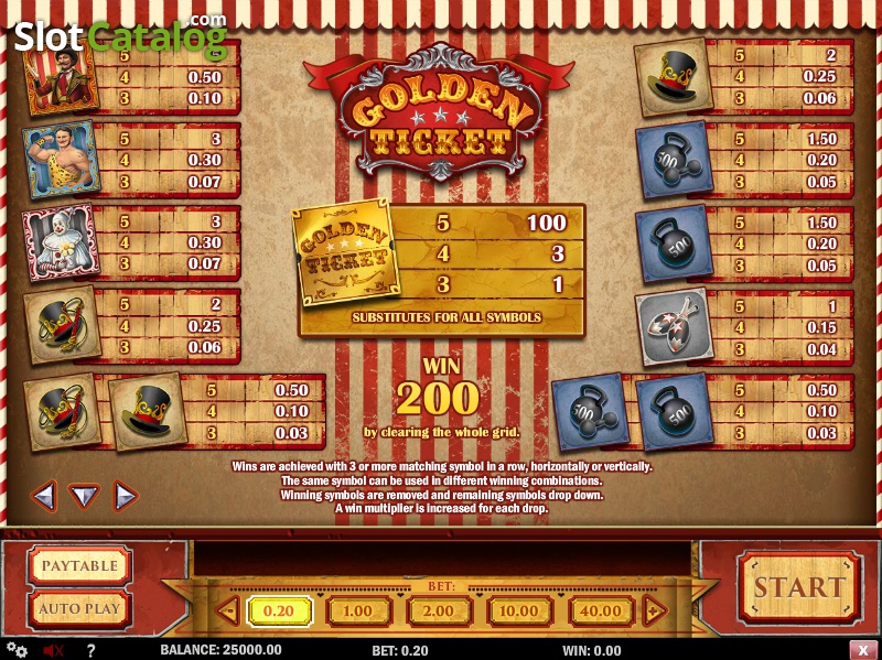 Golden ticket игровой автомат игровые автоматы азартные онлайн бесплатно