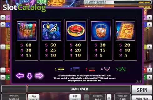 Paytable 3. Jazz of New Orleans slot