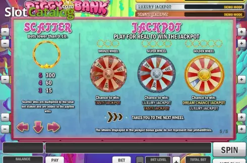 Paytable 5. Piggy Bank (Games |nc) Machine à sous