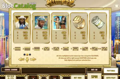 Paytable 2. Pimped slot