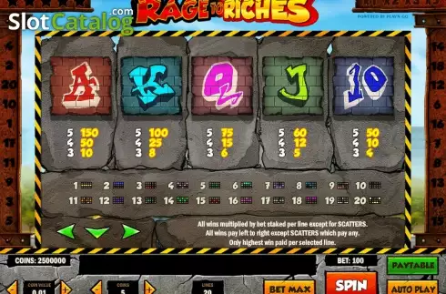 Paytable 4. Rage to Riches slot