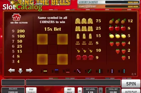 Paytable 2. Ring the Bells slot