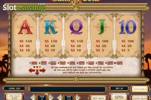 Paytable 3. Sails of Gold slot