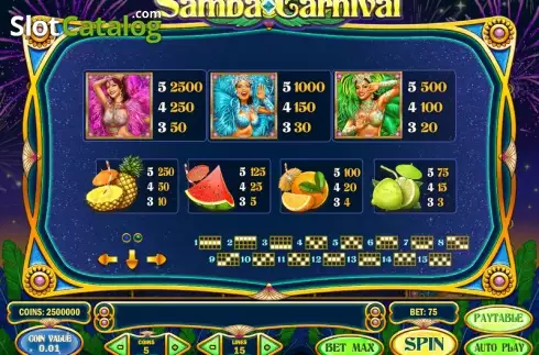 Tabla de pagos 2. Samba Carnival Tragamonedas 