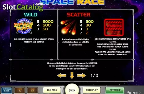 Paytable 1. Space Race slot