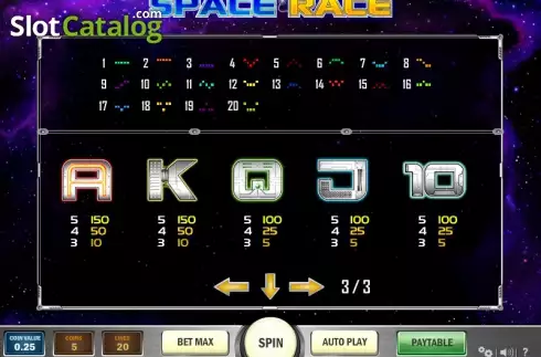 Paytable 3. Space Race slot