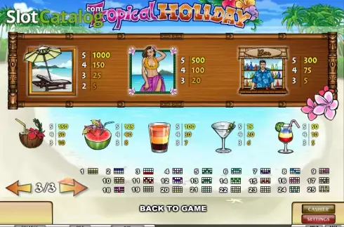 Auszahlungen 3. Tropical Holiday slot