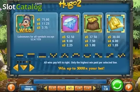 画面5. Hugo 2 (ヒュゴ2) カジノスロット