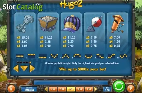 画面6. Hugo 2 (ヒュゴ2) カジノスロット
