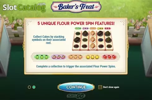 Intro screen 2. Baker's Treat slot