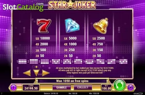 Paytable 1. Star Joker slot