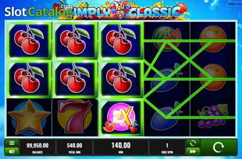 Game workflow 4. Simply Classic slot