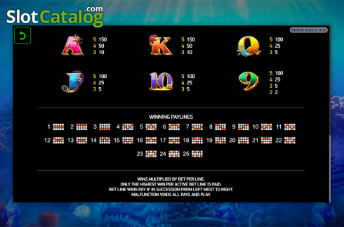 Paytable 3. Majestic Ocean slot